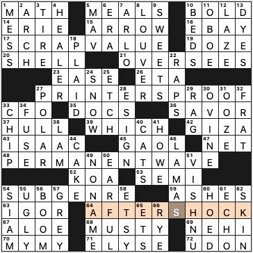 Grumble crossword clue  Enter the length or pattern for better results